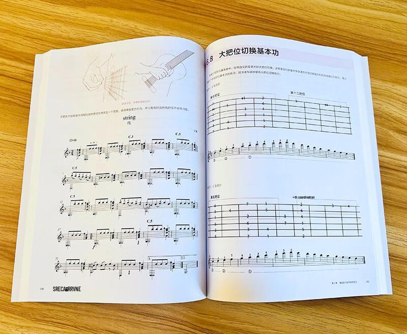Classical Guitar Complete Self-Study Tutorial