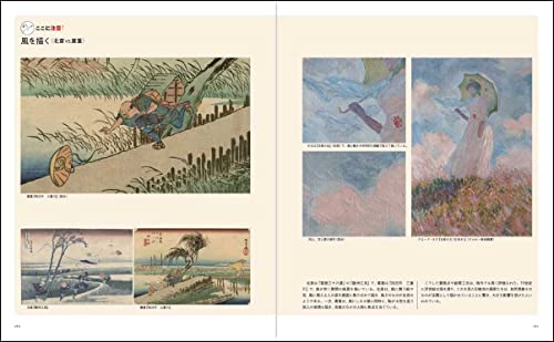 Хокусай и Хиросигэ: Наследие и Инновации Красоты и Технологий