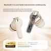 New Bluetooth Earphones Wireless Noise-cancelling Bluetooth Earphones Ultra-long Endurance In-ear Earphones