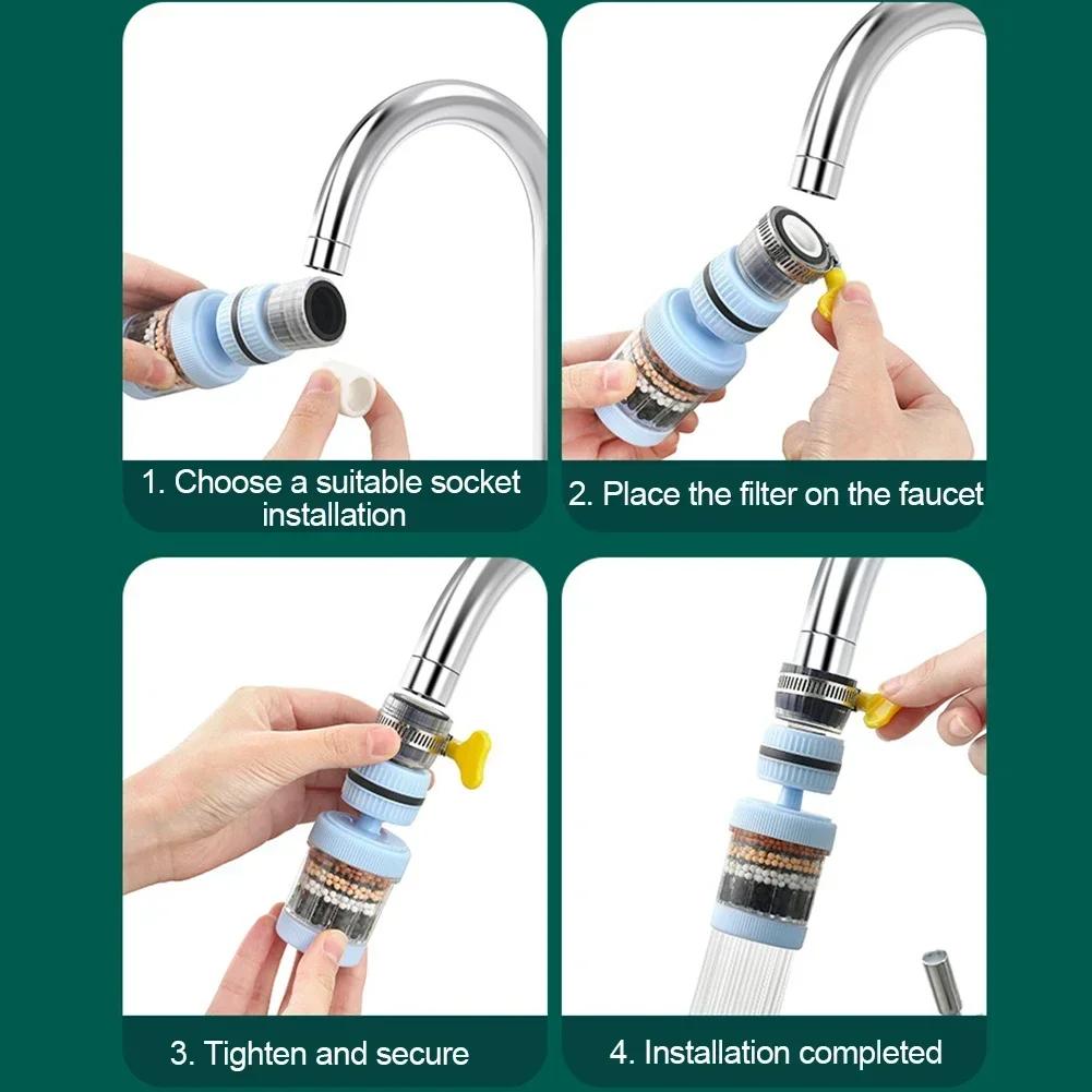 6 Layers Tap Purifier Universal Faucet Tap Filter Splashproof 360 Degree Rotation Water Saving Bubbler for Home Kitchen Bathroom