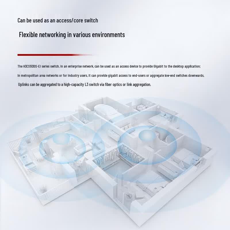 H3C S5130S-52P-EI 48-Port Gigabit Managed Switch