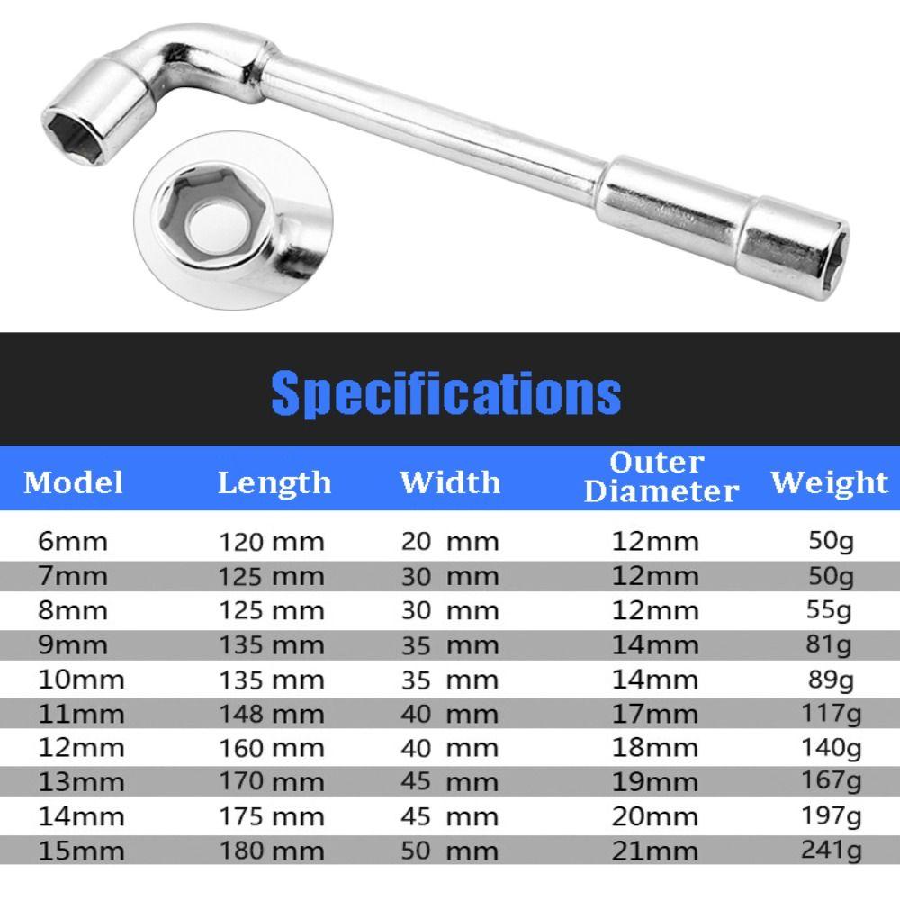 High Torque Car Repair Tool Multipurpose Hexagonal Spanner Socket Wrench Hand Tool L-shaped