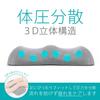 Adult Body Improvement Foot Rest Pillow and Guide Set for Includes Pressure Foot Cushion Plan 28° Sleeping, Cover, Dispersion, Pillow,