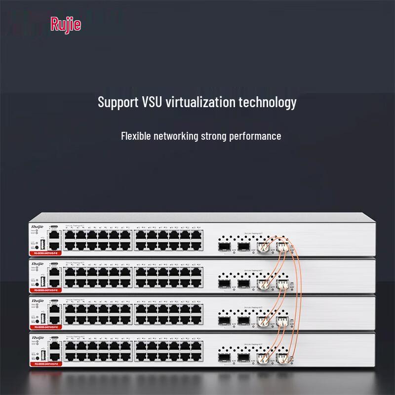 Ruijie RG-S5300-24GT4XS-P-E Layer 3 Managed PoE Switch