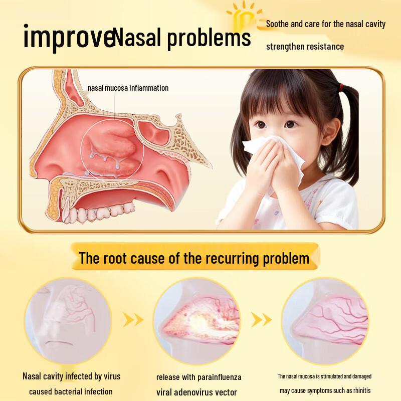 Kweihua Cang Er Zi Nasal Relief Patch