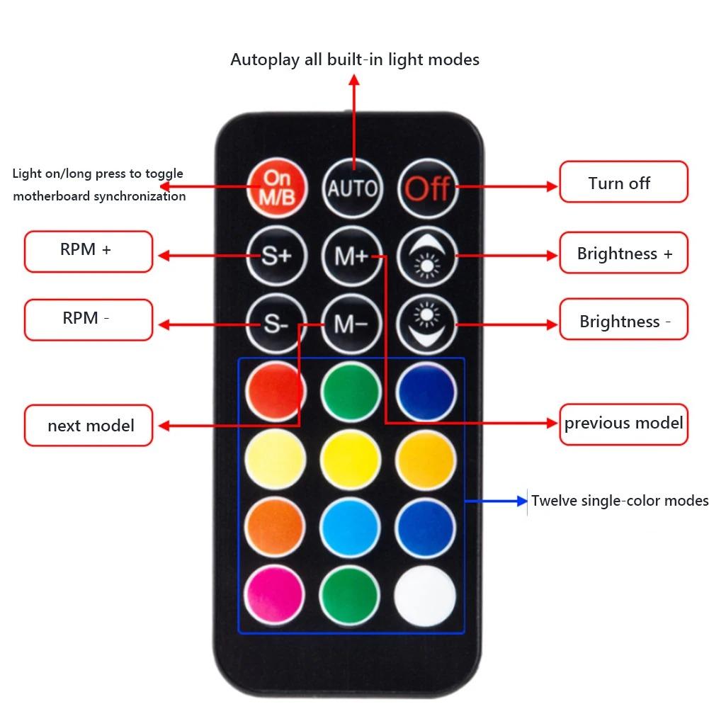 1 К 9 3 в 1 5V 3-контактный ARGB контроллер Хаб для вентиляторов охлаждения PWM Хаб для вентиляторов PWM ARGB Хаб для 5V адресуемых ARGB вентиляторов для компьютерного корпуса ПК