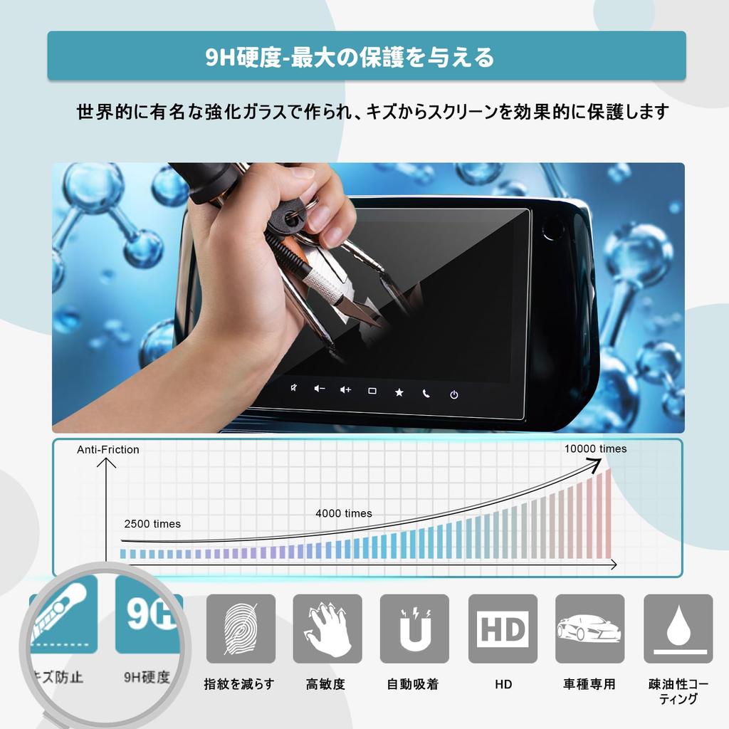 CDEFG 2023 Новая Модель Suzuki Swift Защитная Пленка для Навигации Автомобиля 9 Дюймов Навигационная Пленка