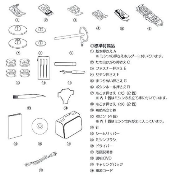 Компьютеризированная швейная машина Janome MP350MSE с функцией автоматического натяжения нити и в комплекте со специальной сумкой для переноски [Оборудованная сумка]