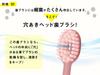 Дизайнерские зубные щетки с отверстиями, которые достают до задних коренных зубов, набор из 3 штук [Награда за хороший дизайн] 12 штук (ассорти коробок 4 цветов)