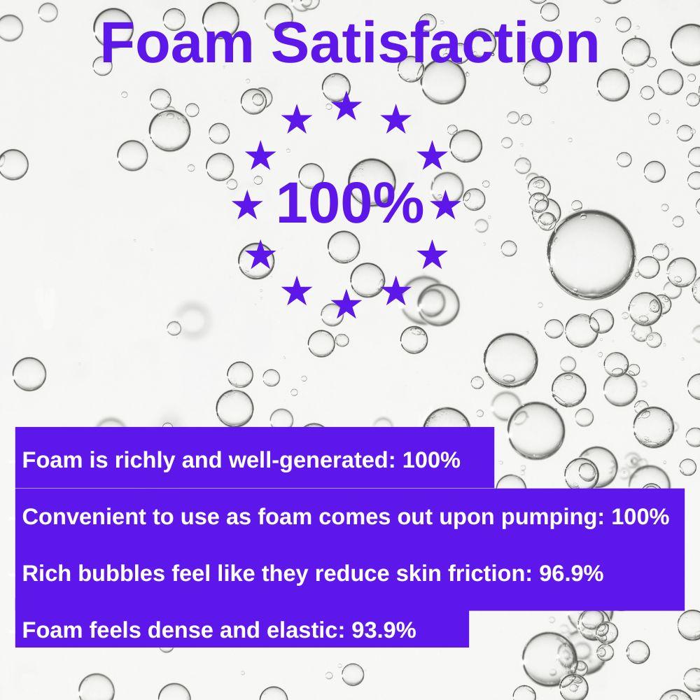 HAPPY BATH MICRO CLEAN DEEP BUBBLE ОЧИЩАЮЩАЯ ПЕНКА 300мл