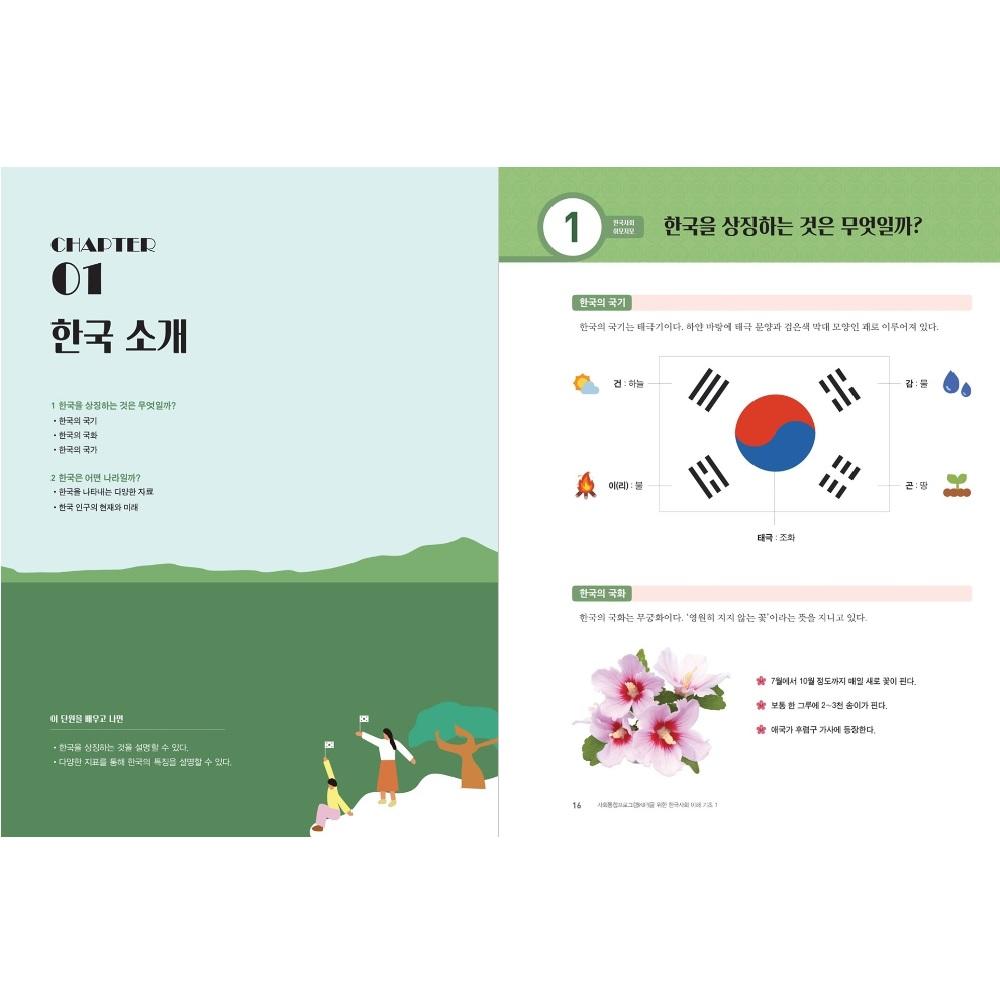 KIIP Understanding Korean Society Учебник корейского языка для начинающих 1