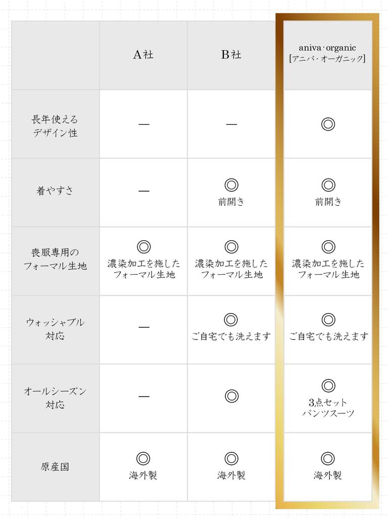 Mourning by Mourning Pants Pants Formal Black Open All 13 ALB027 Aniva Organic [Aniba Organic] [Washable Clothes] [Supervised Specialists] Clothes,