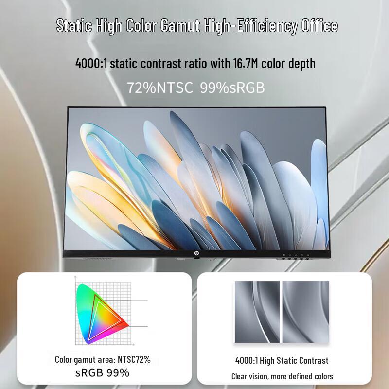 HP Офисный монитор M-Series 23,8 дюйма FHD, штекер CN (адаптер в комплекте)
