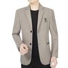 2024 Men's Business Casual Suit: Breathable, Comfortable Autumn/Winter Fashion Coat.