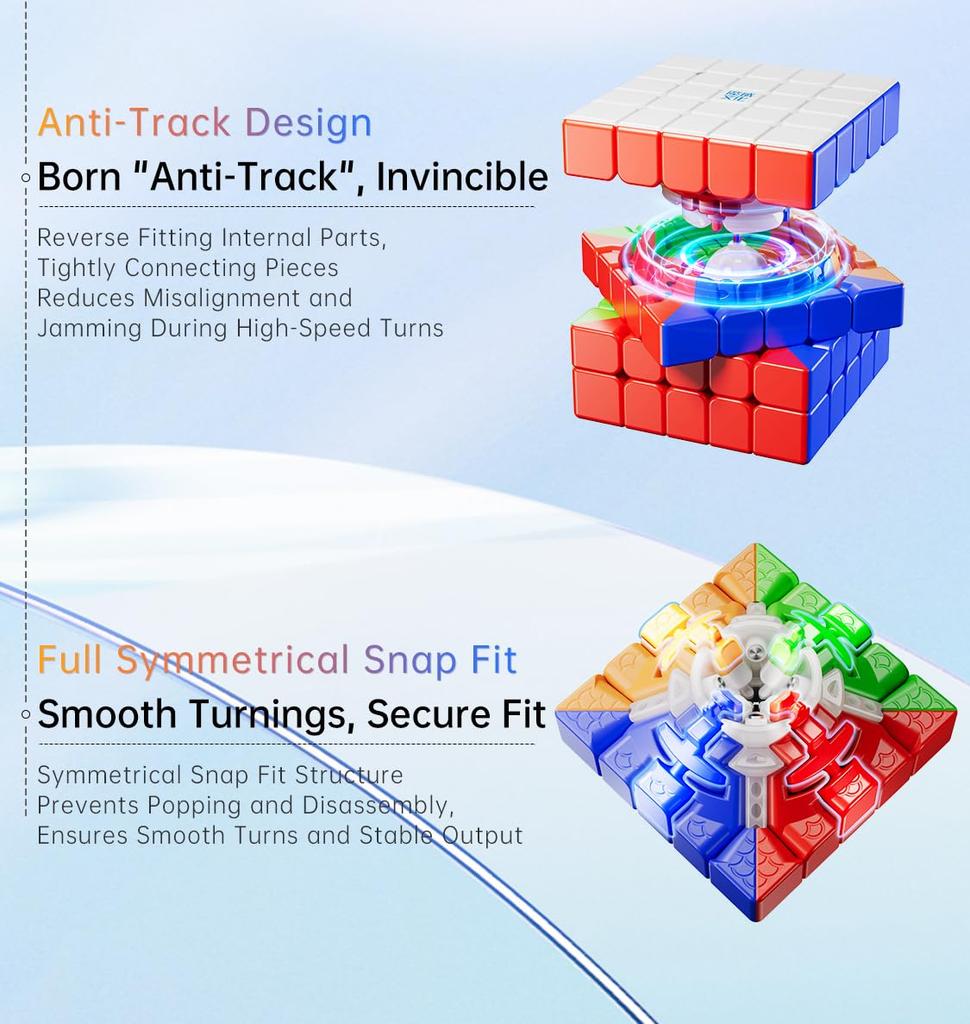 Bucubke MoYu Aochuang V6 Single-Track UV Magnetic 5x5 Magic Cube, Authentic 96-Piece Magnetic Puzzle, Aochuang V6 Single-Track UV Magnetic 5x5x5