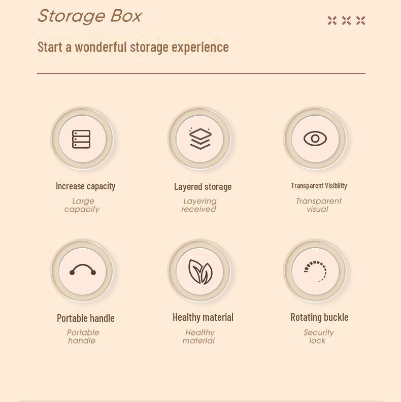 Настольный органайзер для косметики большой вместимости - кисти для макияжа, помада, тональный крем, лак для ногтей и маска, пылезащитный контейнер для хранения