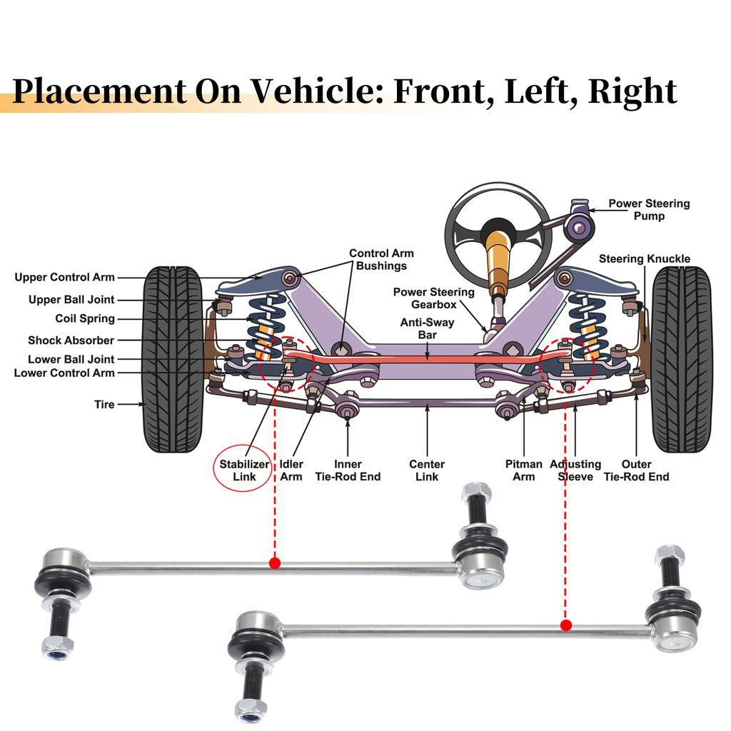 UXCELL 2pcs Car Front Stabilizer Sway Bar Link for Cadillac SRX 2010-2016
