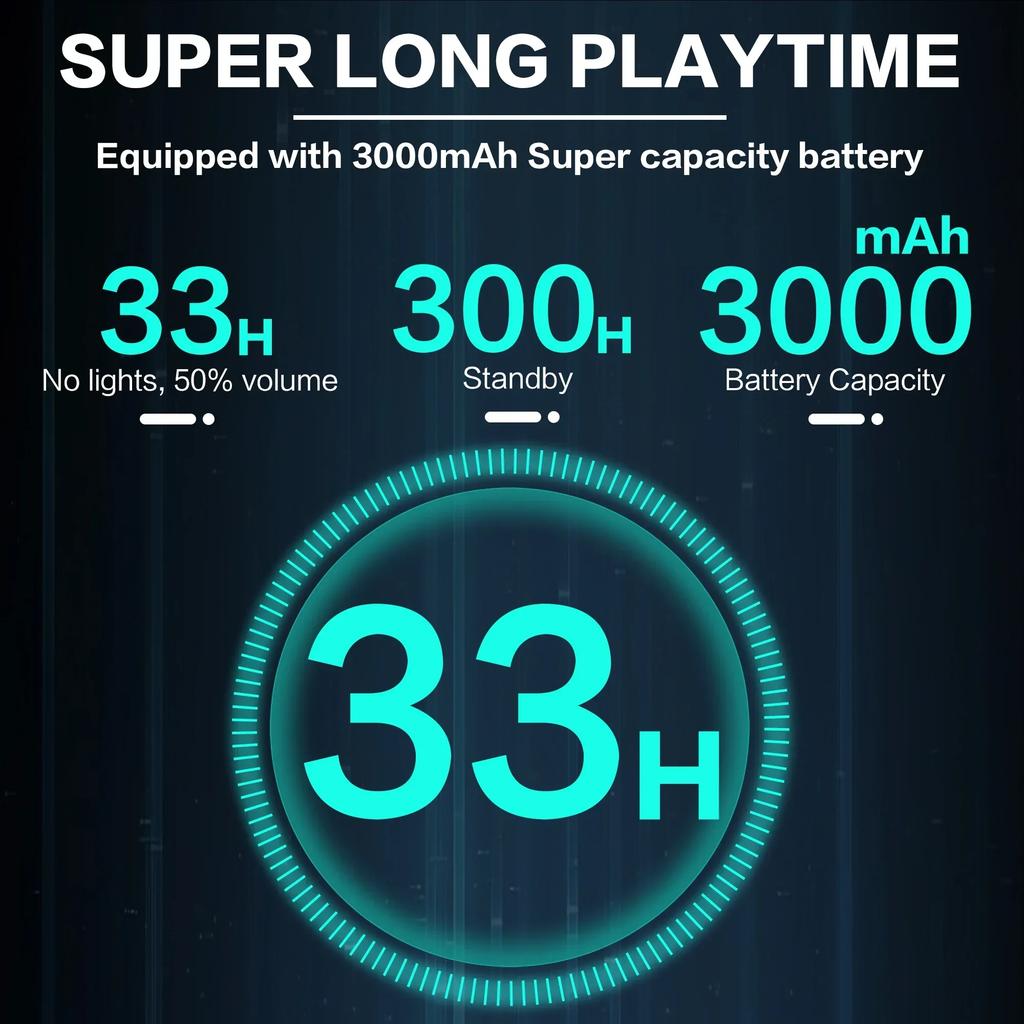 Портативная беспроводная колонка Bluetooth 5.3 RGB-фонарь IPX6 водонепроницаемая мощный сабвуфер высокое качество звука уличная колонка