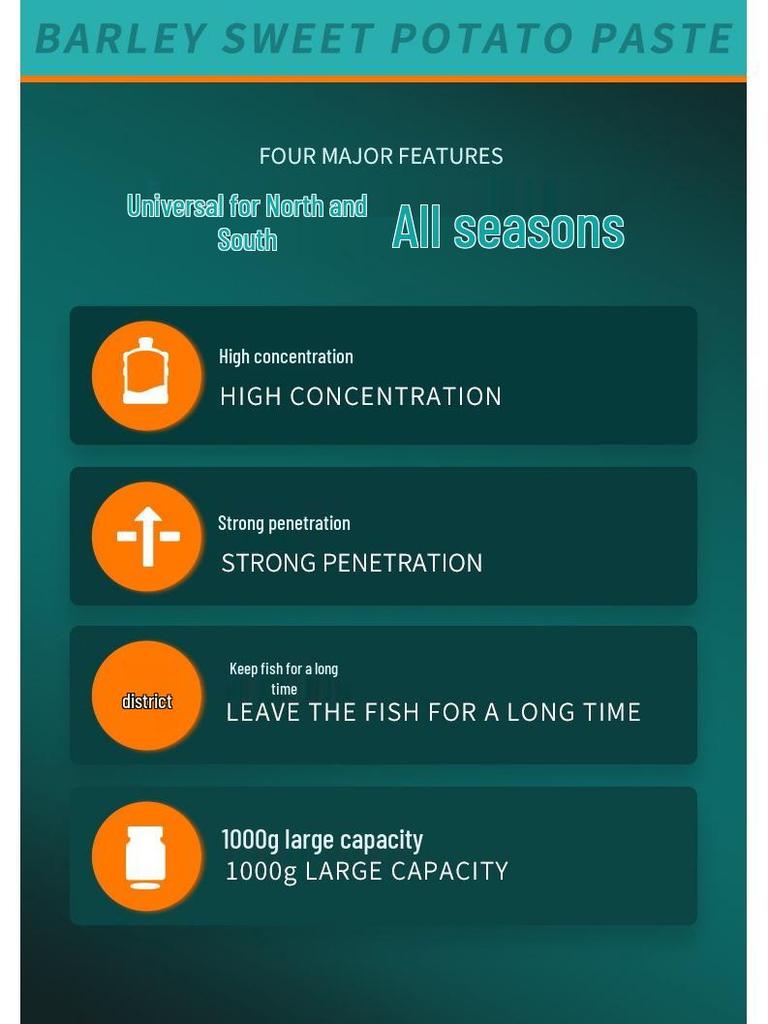 Ding Diao Long High-Concentration Emulsified Fruit Acid Fishing Lure for Tilapia and Carp