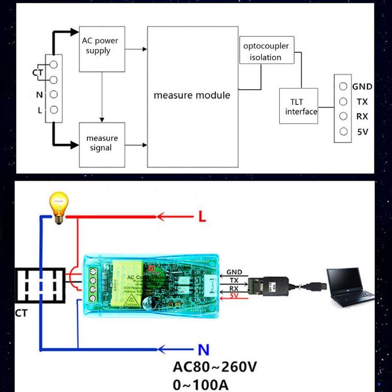 Коммуникационный модуль PZEM-004T TTL Modbus-RTU AC Однофазный 100A Измерение напряжения переменного тока, тока Высокая точность, Прочный