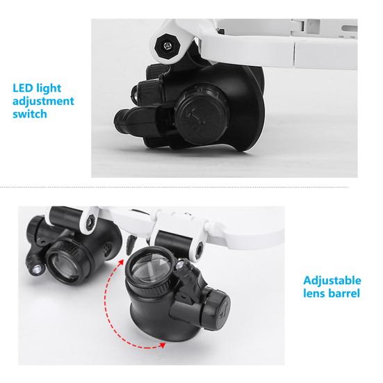 Увеличительное стекло, 2 светодиодные лампы для обслуживания, акриловая оптическая линза, гравировальная печать, увеличительное стекло, товары для дома