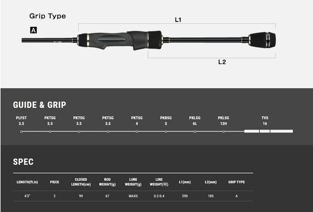 tailwalk Род Аджист SSD 63