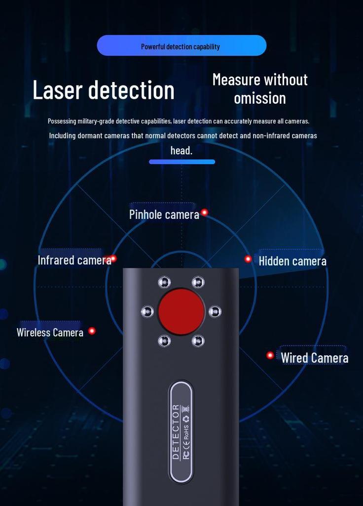 T1 Camera & GPS Tracking Detector - Hotel Anti-Peeping Scanner