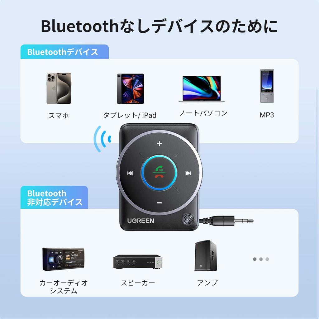 UGREEN Новейший автомобильный Bluetooth-приемник с функцией шумоподавления и AUX-входом для автомобиля и стереосистемы, не требует зарядки, 5,4 ГГц, [улучшенный]