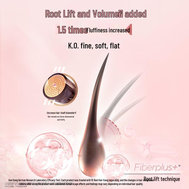 Schwarzkopf Volumizing & Repair Shampoo & Conditioner Set