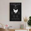 Qjbgfkjxzm Poultry Cutting Chart, Chicken Butcher's Guide Chart Canvas Poster Wall Art Decor Print Picture Paintings for Living Room Bedroom