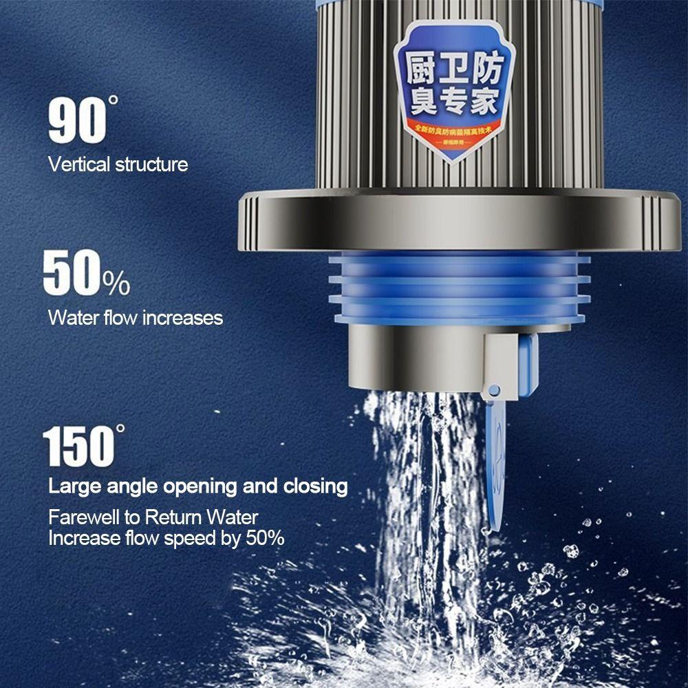 Предотвращение насекомых Раковина Напольный сливной сифон Защита от запаха Напольный сливной сифон Заглушка для герметизации