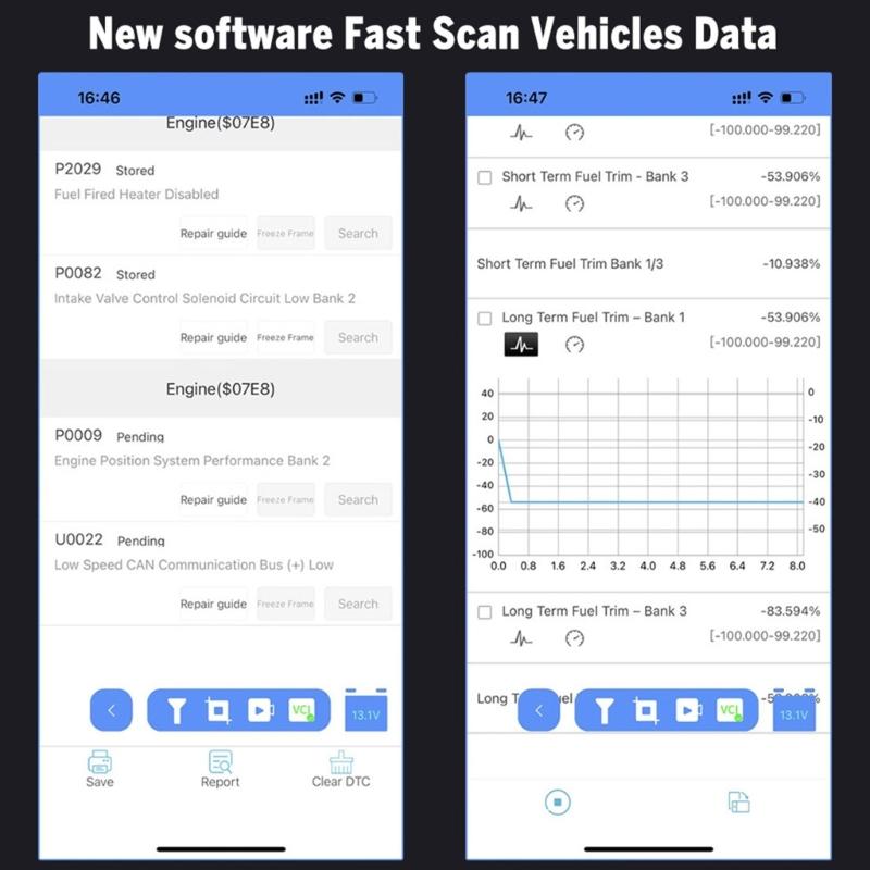 OBD2 Модуль Bluetooth-Совместимый Автомобильный Автомобильный Диагностический Интерфейс Сканер Инструмент