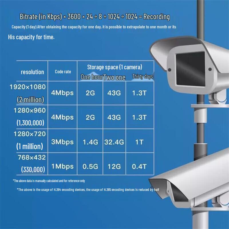 Seagate SkyHawk 2TB Surveillance HDD