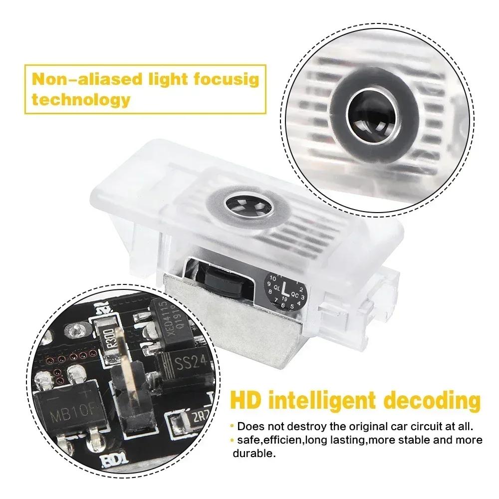 2pcs car LED door projector welcome lamp is suitable for BMW 1 3 8 series F40 G20 G21 X7 G07 Z4 G29 lighting
