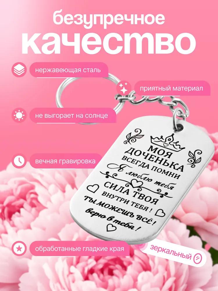 Подвеска для ключей