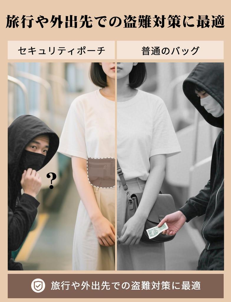 Mellbree Поясная Скрытая Защита Секретный Зарубежный RFID Скимминг Ценности Удобный Защитный Кошелек, Кошелек, Защита от Карманников, Кошелек, Тонкий, Путешествия,