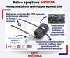 Palec Ząb Przetrząsaczo - Zgrabiarki Pokosowej Fella, Stoll Fi-9Mm L-535Mm Malowany Proszkowo Morga