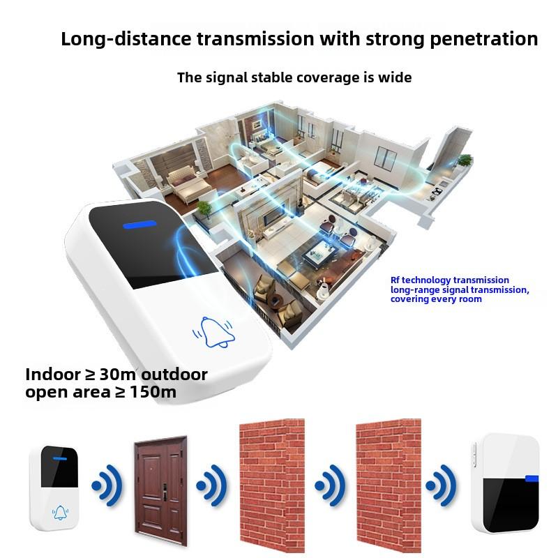 Стандарт США и Европы, бытовой беспроводной дверной звонок, водонепроницаемый, без батареек, без проводов, электронный дверной звонок переменного тока, один на два