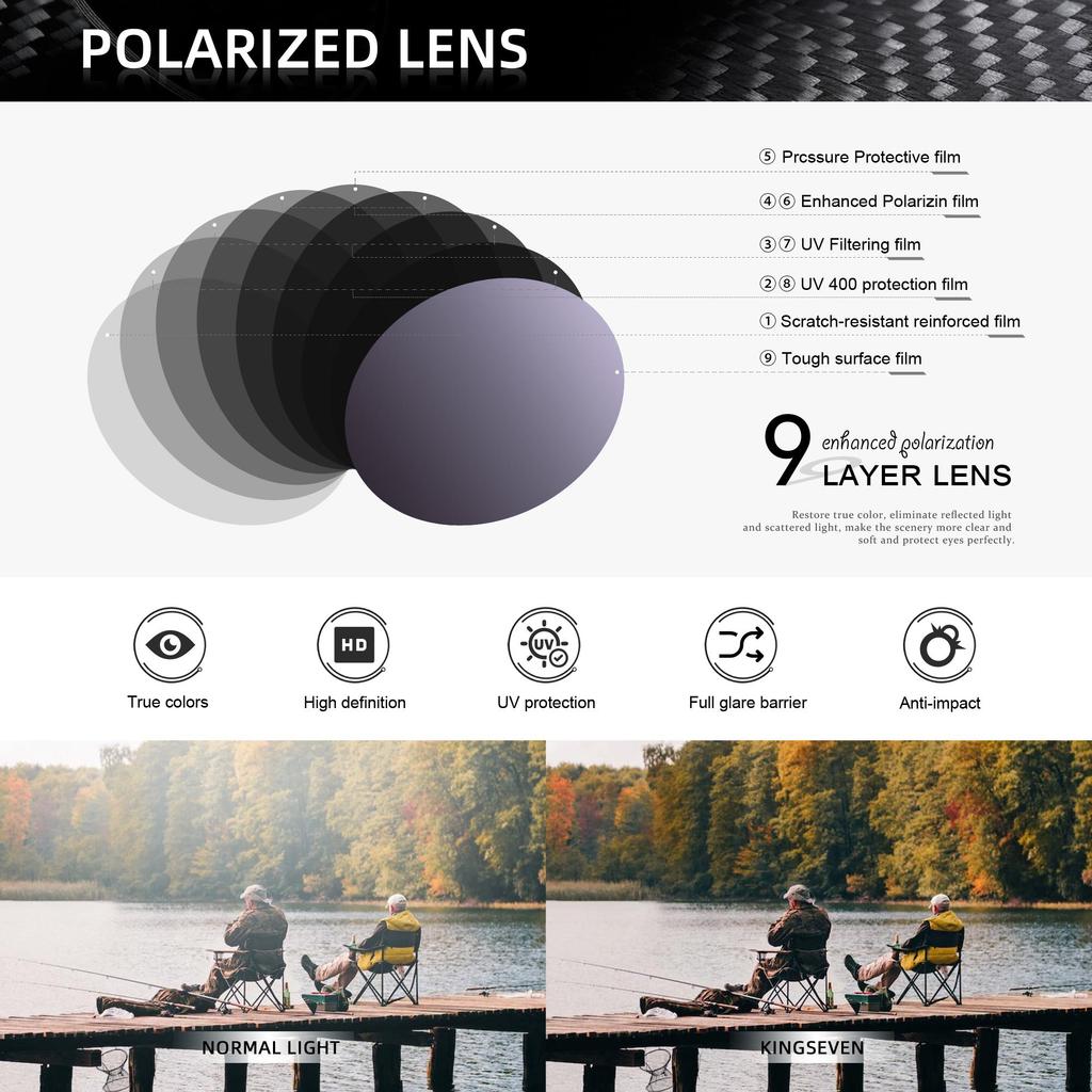 Солнцезащитные очки WIMN Premium Сверхлегкие Поляризованные с Классическим Ретро Дизайном и Защитой UV400