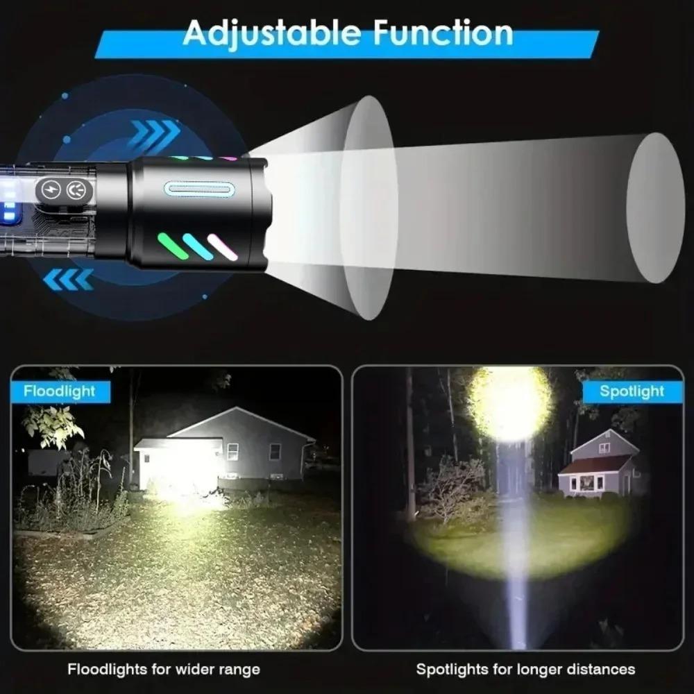 Мощный универсальный светодиодный перезаряжаемый фонарик для улицы с зарядкой Type-C, мощный ручной фонарик COB со встроенным аккумулятором