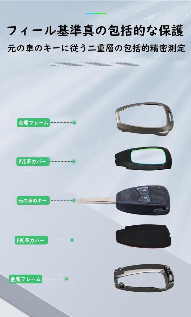 TECART 23456 Кнопки для специального чехла для ключа Jeep, Крышка ключа, Крышка ключа, Совместимо с