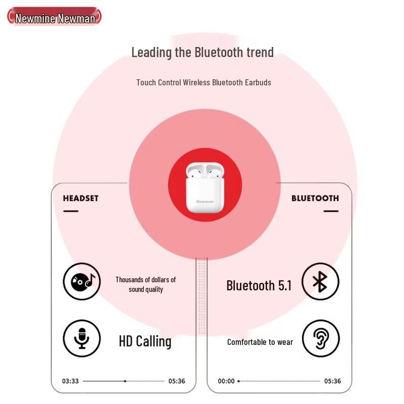 Беспроводные Bluetooth-наушники Newmine H36 TWS с ANC