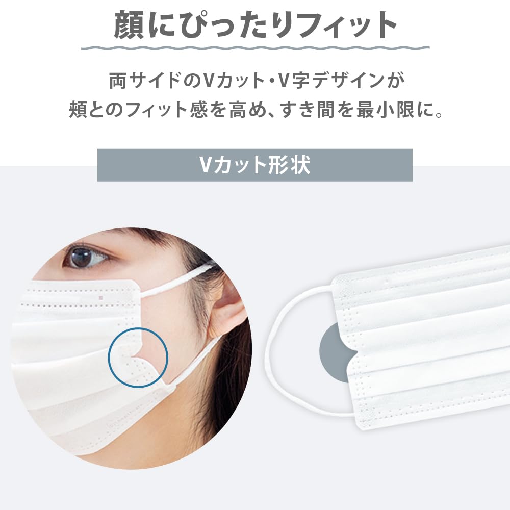 IRIS OHYAMA Одноразовые нетканые плиссированные обычные маски, 120 штук, размер,