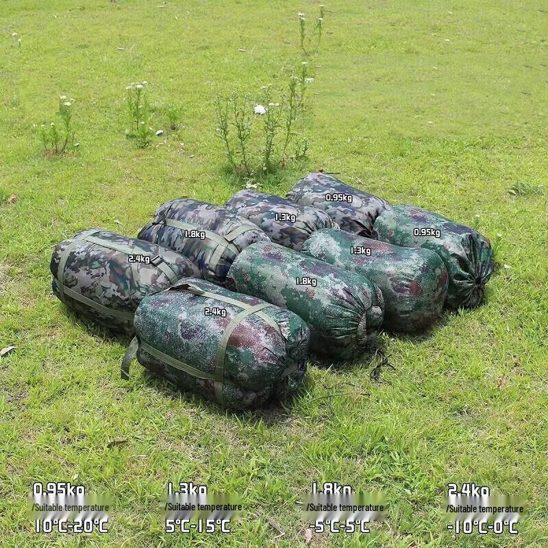 Ningzhao Single Person Camouflage Sleeping Bag