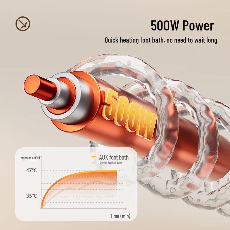 AUX Automatic Heating Foot and Leg Spa Deep Tub