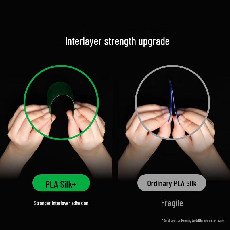 Filament для 3D-принтера Bambu Lab Silk PLA