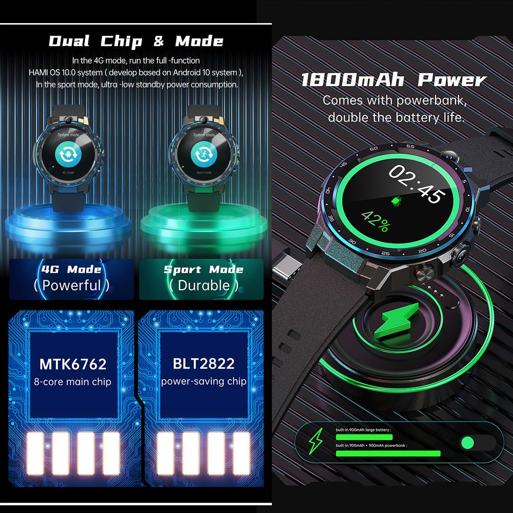 4g Gps Wifi умные часы 6 ГБ + 128 ГБ двойная камера спортивные мужские Bluetooth звонки 24 часа пульсометр умные часы женские двойная система музыка NFC