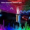 Автомобильный увлажнитель воздуха, интеллектуальный ароматизатор, устранитель запахов в автомобиле, долговечный ароматизатор, аксессуары Starry Light