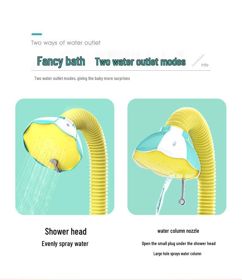 Электрическая игрушка для купания слоненка: Веселье с душем и брызгами