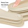 Comfortable Memory Foam Sports Insoles: Soft, Breathable, Non-Slip, Shock-Absorbing, Thickened, Slow Rebound